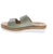 Remonte D0Q66-52- Olive